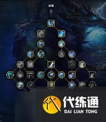 魔兽世界11.0冰DK天赋加点怎么加