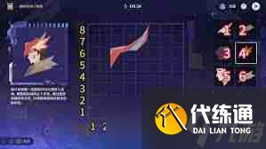 原神5.2破碎舊錄之規全關卡怎么過 原神5.2破碎舊錄之規復全關卡攻略