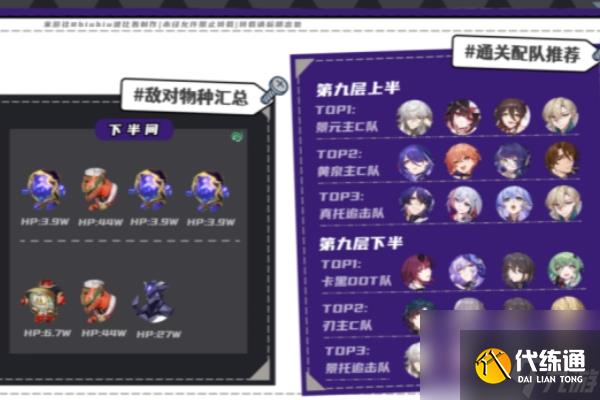 崩坏星穹铁道2.2梦中之梦混沌回忆满星攻略