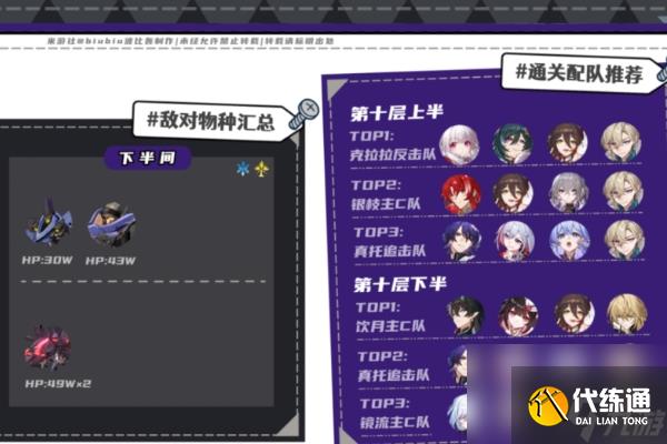 崩坏星穹铁道2.2梦中之梦混沌回忆满星攻略
