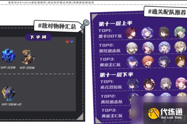 崩坏星穹铁道2.2梦中之梦混沌回忆满星攻略