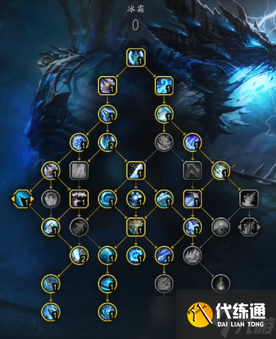 《魔兽世界》11.07冰dk天赋加点介绍