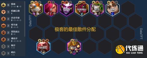 金铲铲之战极客艾克怎么玩