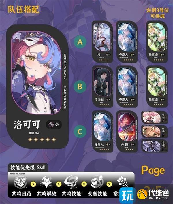 鸣潮洛可可养成指南