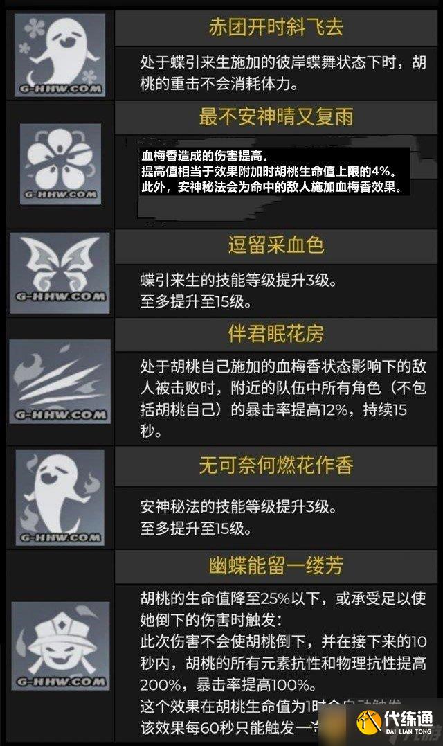 《原神》胡桃角色命之座介紹