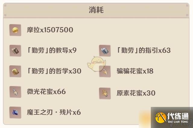 《原神》胡桃角色天賦突破材料介紹