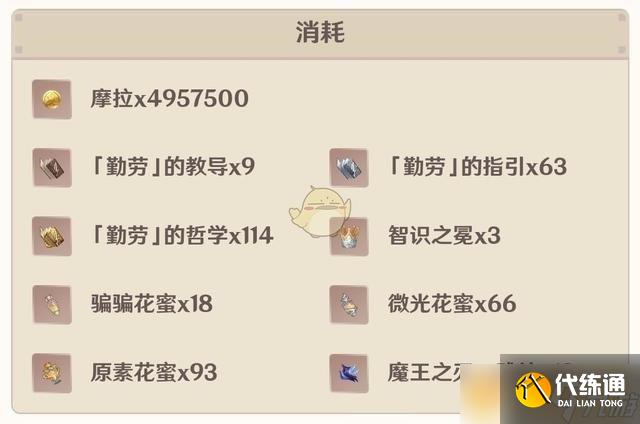 《原神》胡桃角色天賦突破材料介紹
