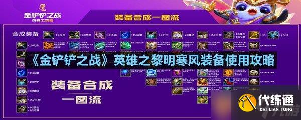 《金鏟鏟之戰》英雄之黎明寒風裝備使用攻略