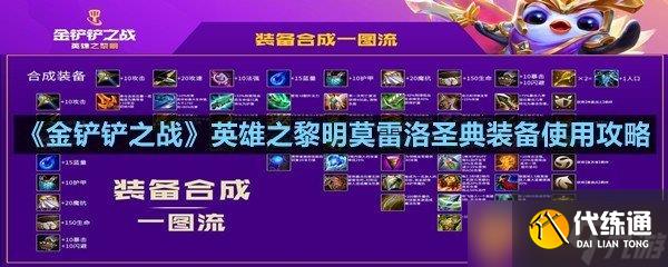 《金鏟鏟之戰》英雄之黎明莫雷洛圣典裝備使用攻略
