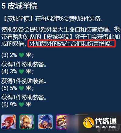 金鏟鏟之戰(zhàn)皮城ez陣容怎么搭配-皮城ez陣容搭配攻略