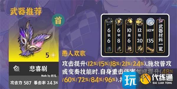 鸣潮洛可可养成指南