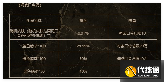 英雄联盟2025银龙征程赛事口令有哪些
