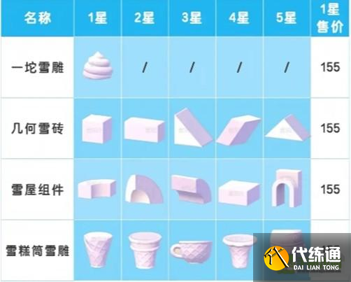 心動小鎮雪雕怎么玩