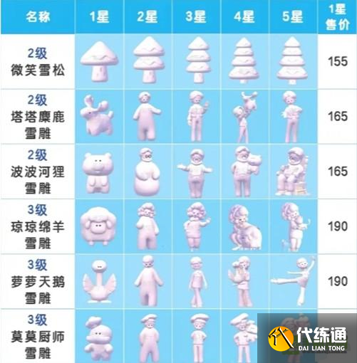 心動小鎮雪雕怎么玩