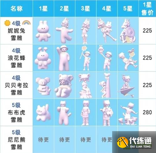 心動小鎮雪雕怎么玩