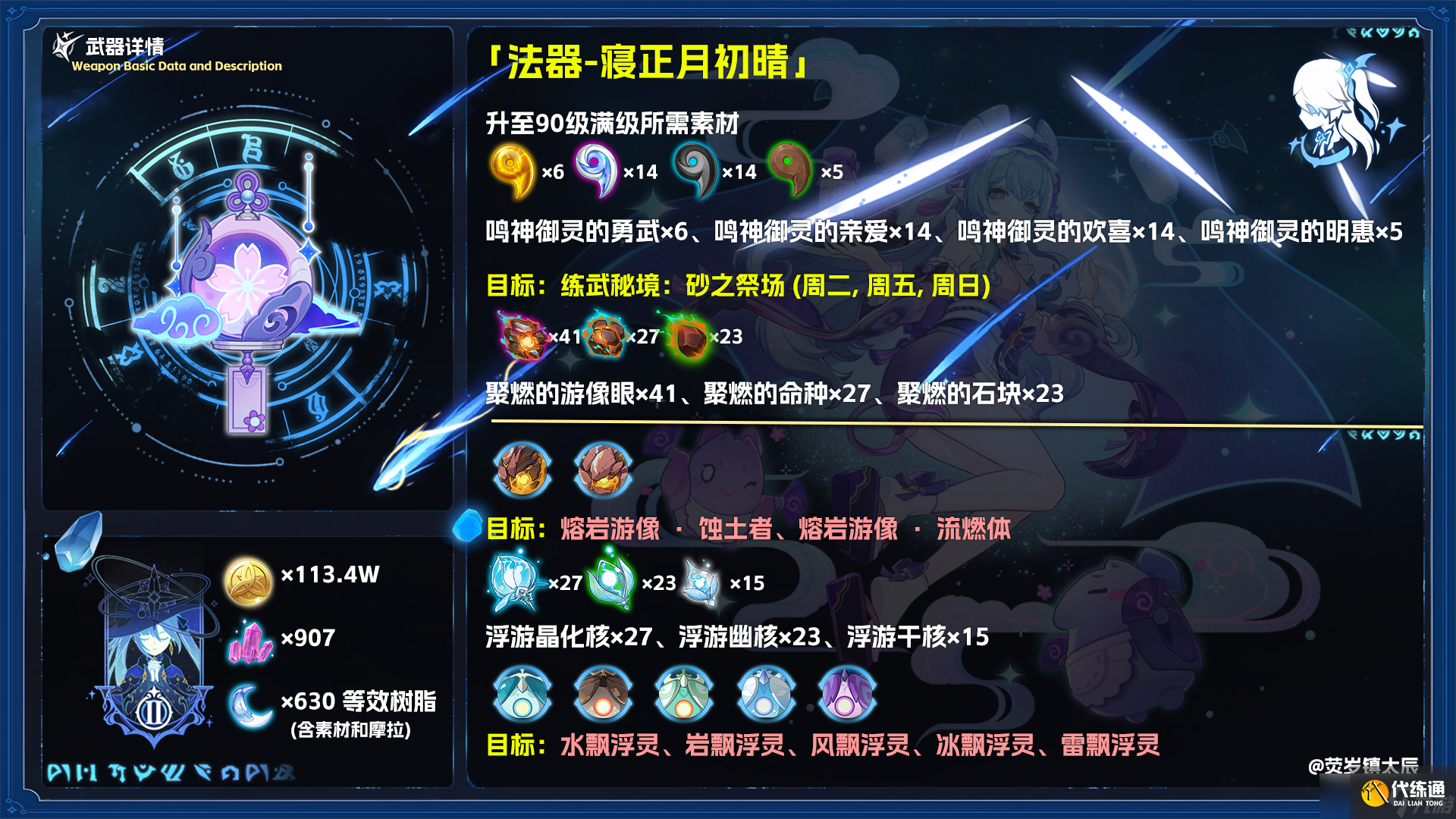 原神5.4寢正月初晴適合哪些角色 5.4法器寢正月初晴適用性評測