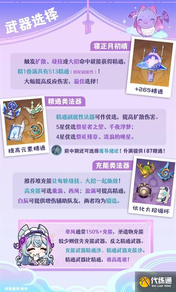 《原神》夢見月瑞希武器選擇推薦