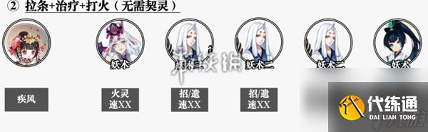 阴阳师元宵节活动阵容怎么搭配