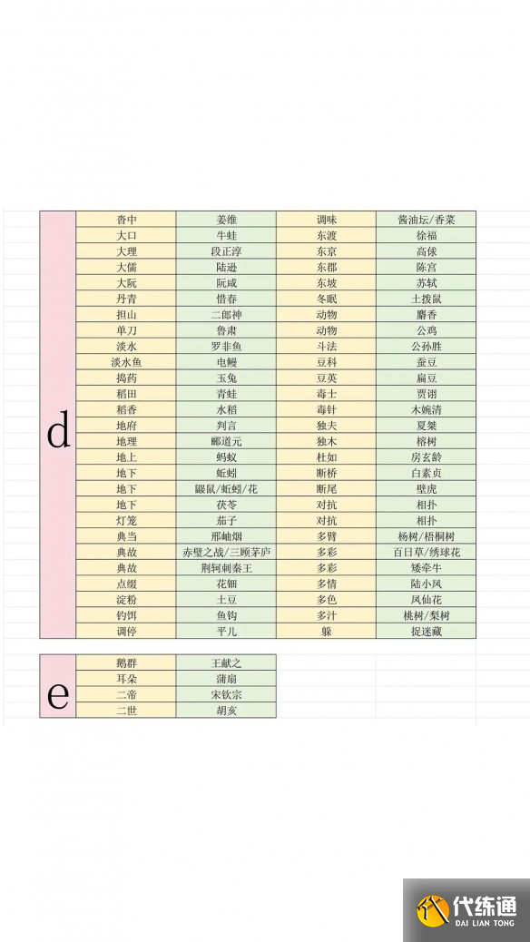 游侠网4