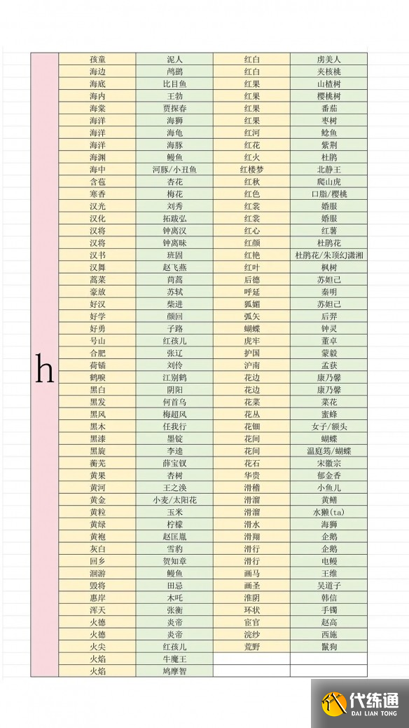 游侠网6