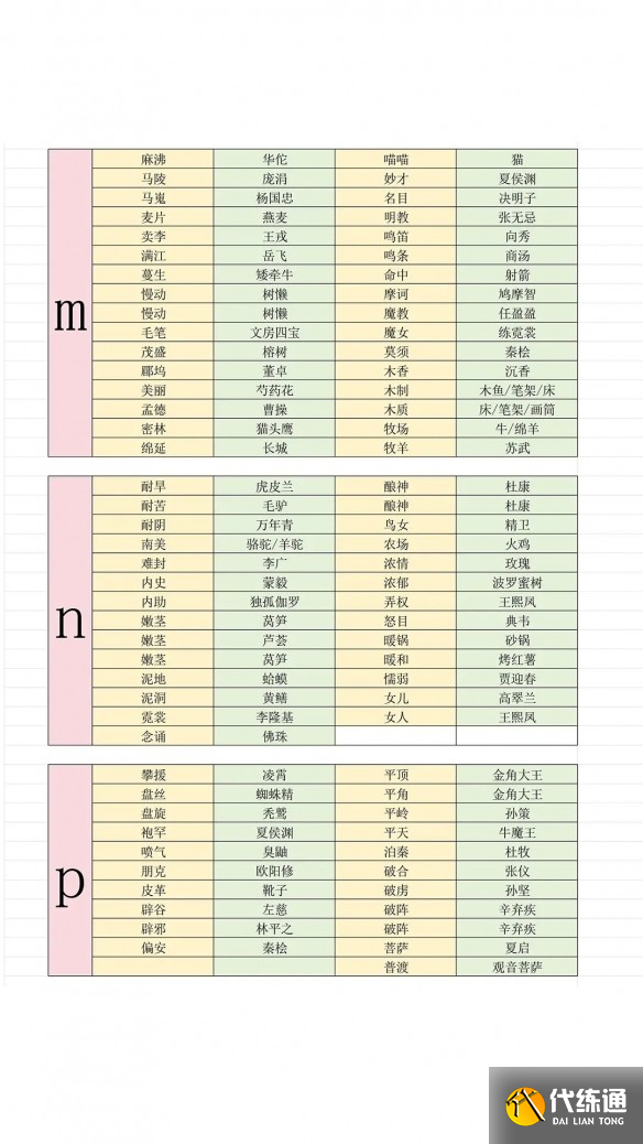 游侠网9