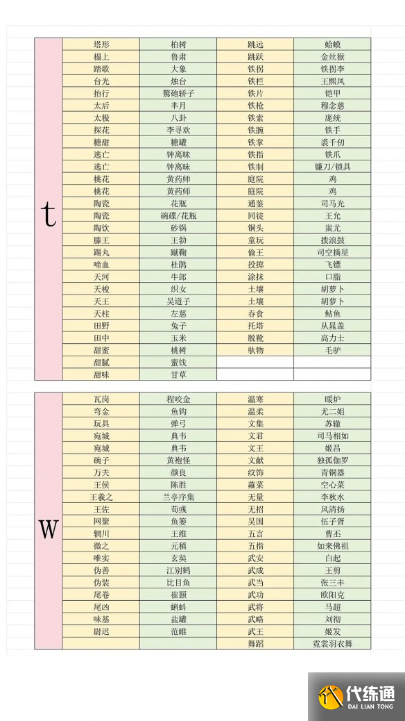 游侠网12