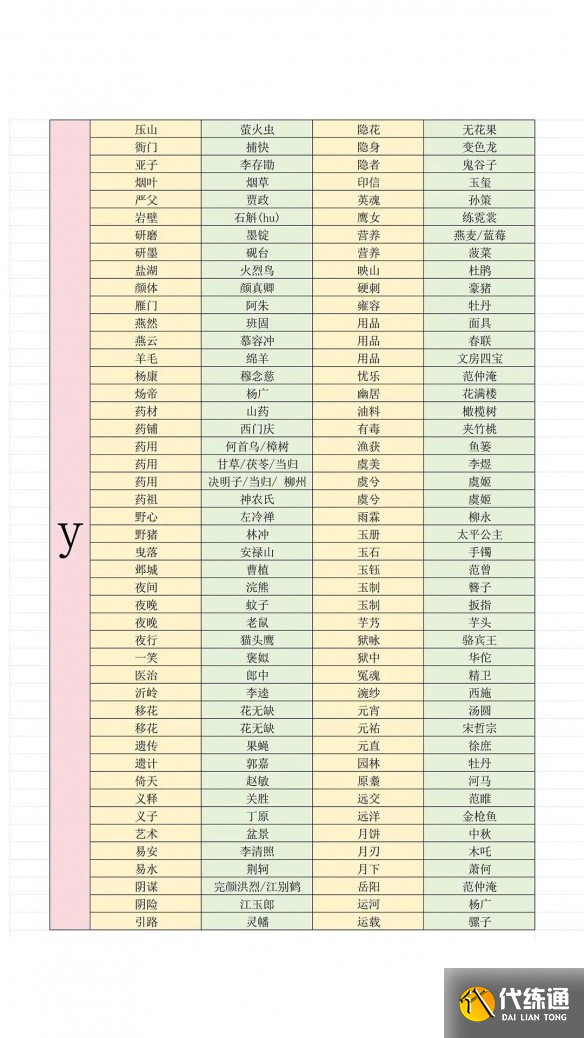 游侠网14
