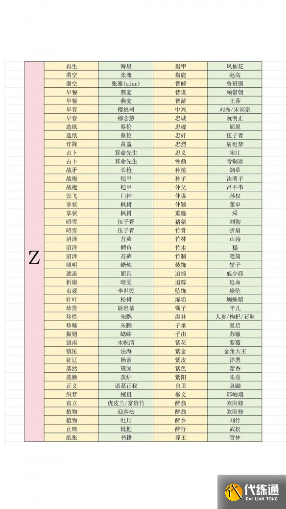 游侠网15