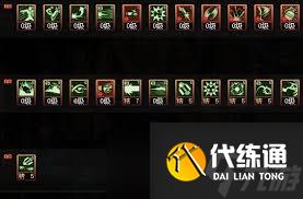 DNF男大槍115級如何加點