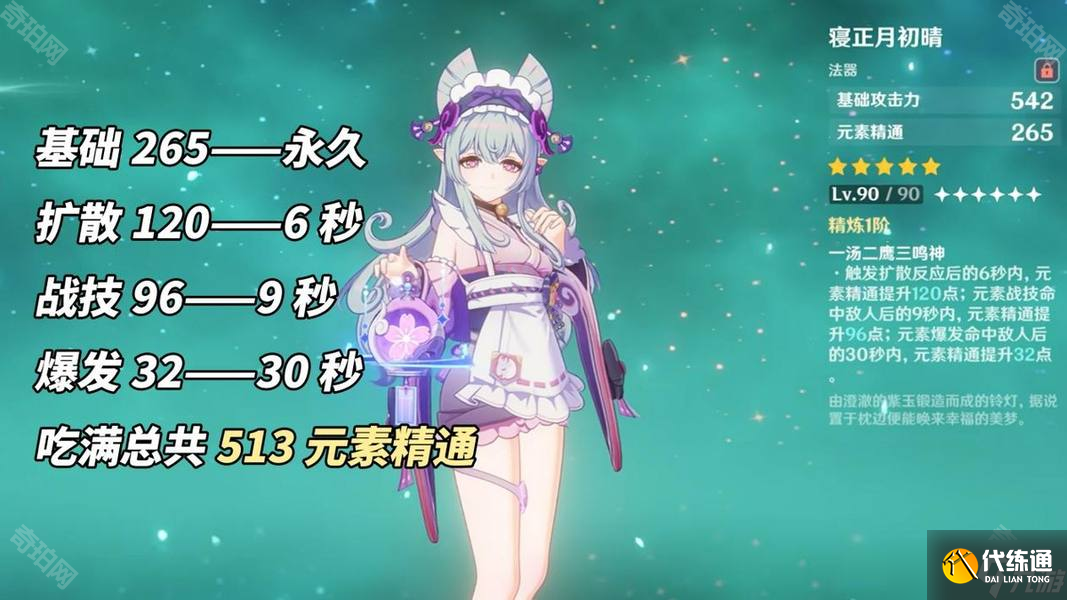 《原神》法器寢正月初晴使用角色推薦