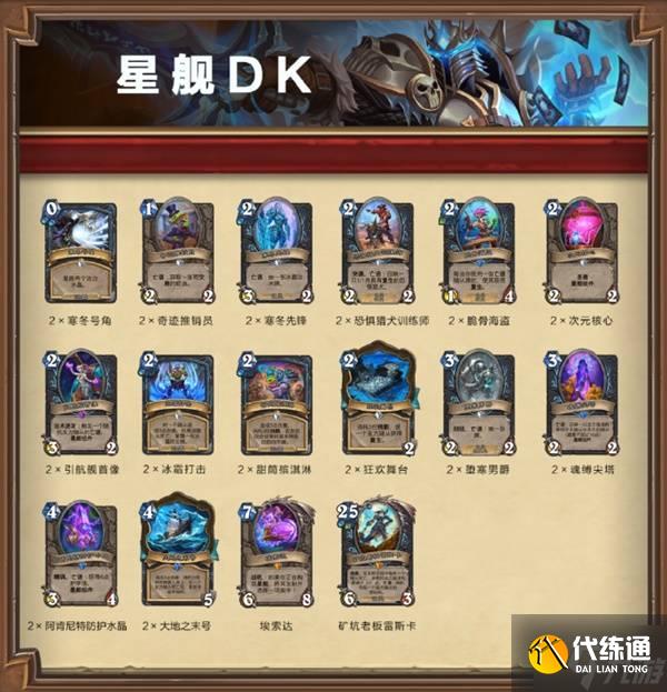 《爐石傳說》2月13日六選一免費卡組一覽