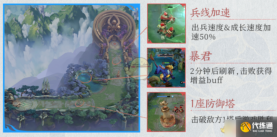 《王者榮耀》2月13日更新內容一覽