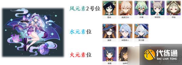 原神梦见月瑞希配队推荐 梦见月瑞希阵容如何搭配[多图]