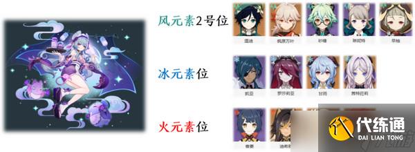 原神梦见月瑞希配队推荐 梦见月瑞希阵容如何搭配[多图]
