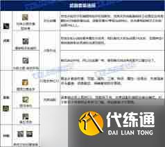 DNF女漫游115级如何加点-DNF女漫游115级加点攻略详解