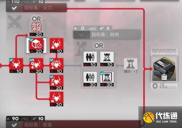 明日方舟浸血焦土幽深魂靈作戰怎么過