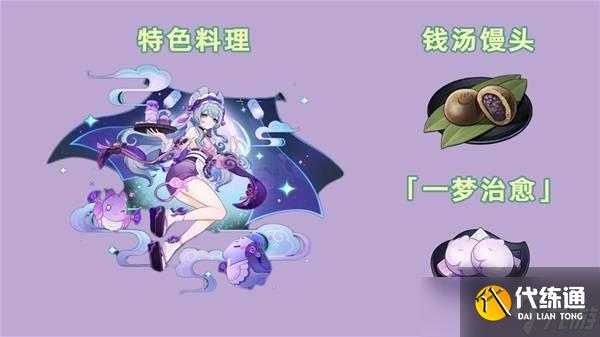 原神5.4新增物品收集指南-原神5.4版本新增物品怎么收集