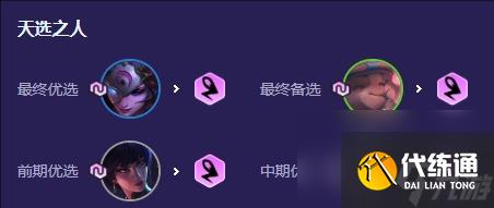 《云顶之弈》福星回归版本明昼四射阵容推荐