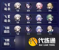 崩壞星穹鐵道：如何搭配記憶主追擊隊陣容