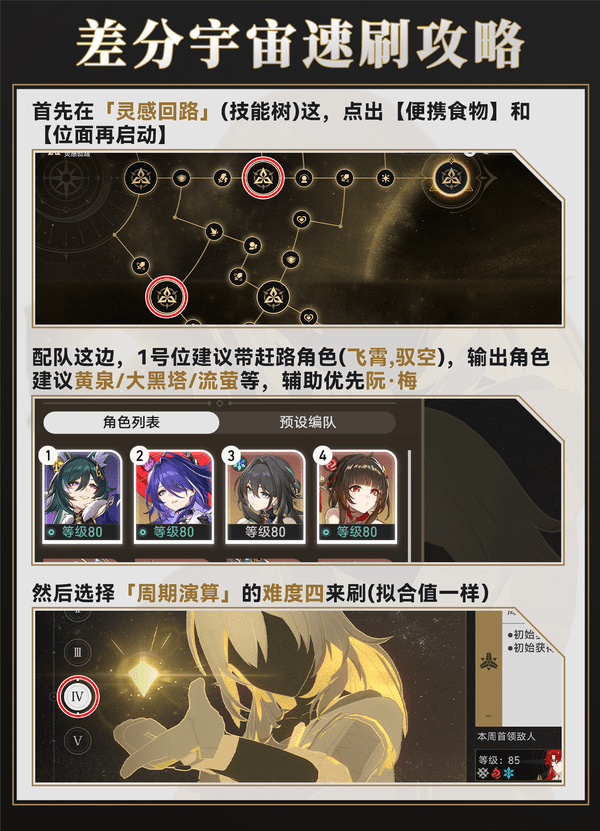 崩壞星穹鐵道差分宇宙快速通關(guān)攻略 差分宇宙速刷攻略[多圖]圖片3