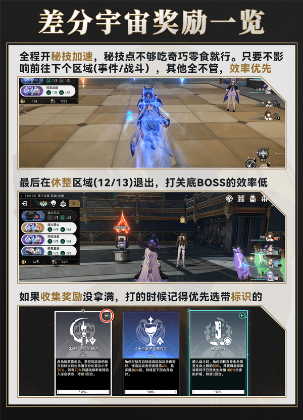 崩壞星穹鐵道差分宇宙快速通關(guān)攻略 差分宇宙速刷攻略[多圖]圖片5