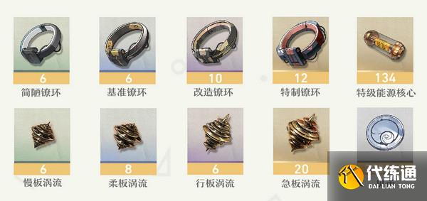 鸣嘲菲比突破材料有哪些 菲比突破材料在哪里[多图]图片4
