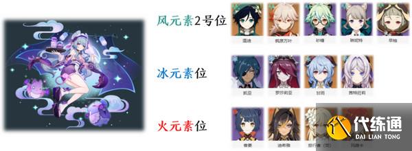 原神夢見月瑞希陣容如何搭配更好 夢見月瑞希陣容有哪些[多圖]圖片3