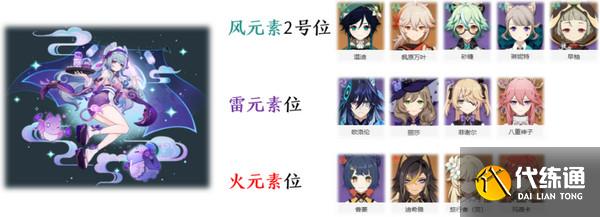 原神夢見月瑞希陣容如何搭配更好 夢見月瑞希陣容有哪些[多圖]圖片4