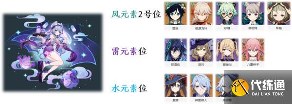 原神夢見月瑞希陣容如何搭配更好 夢見月瑞希陣容有哪些[多圖]圖片5