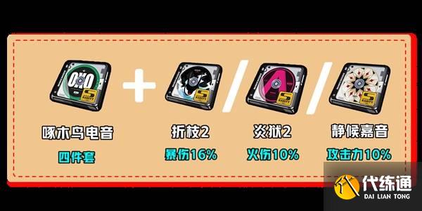 绝区零伊芙琳如何养成 伊芙琳快速养成配队攻略[多图]图片3