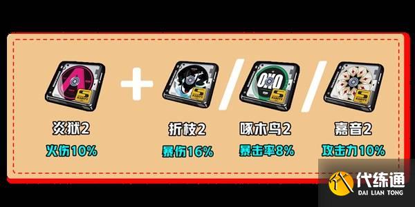 绝区零伊芙琳如何养成 伊芙琳快速养成配队攻略[多图]图片4