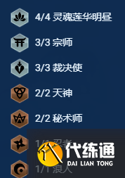金鏟鏟之戰裁決千玨陣容怎么搭配