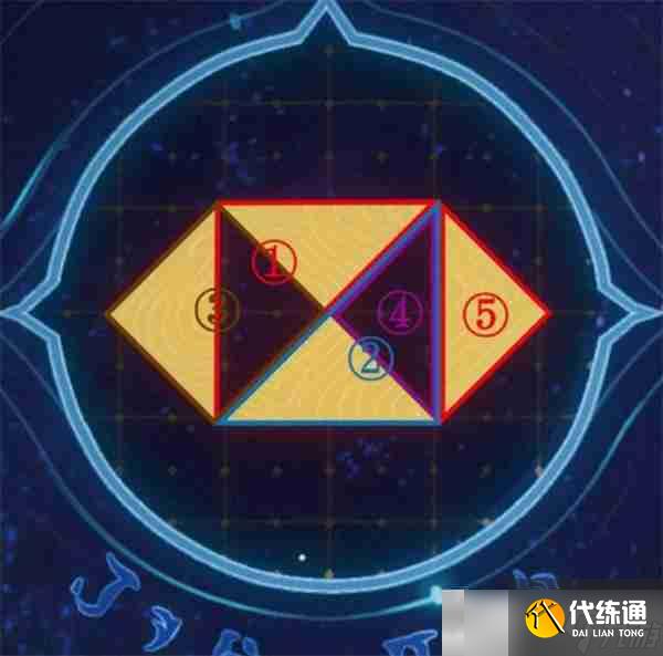 《崩坏：星穹铁道》地宫迷踪预言算碑解密攻略