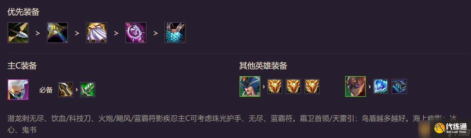 《金鏟鏟之戰(zhàn)》狂野換形龍陣容組成介紹